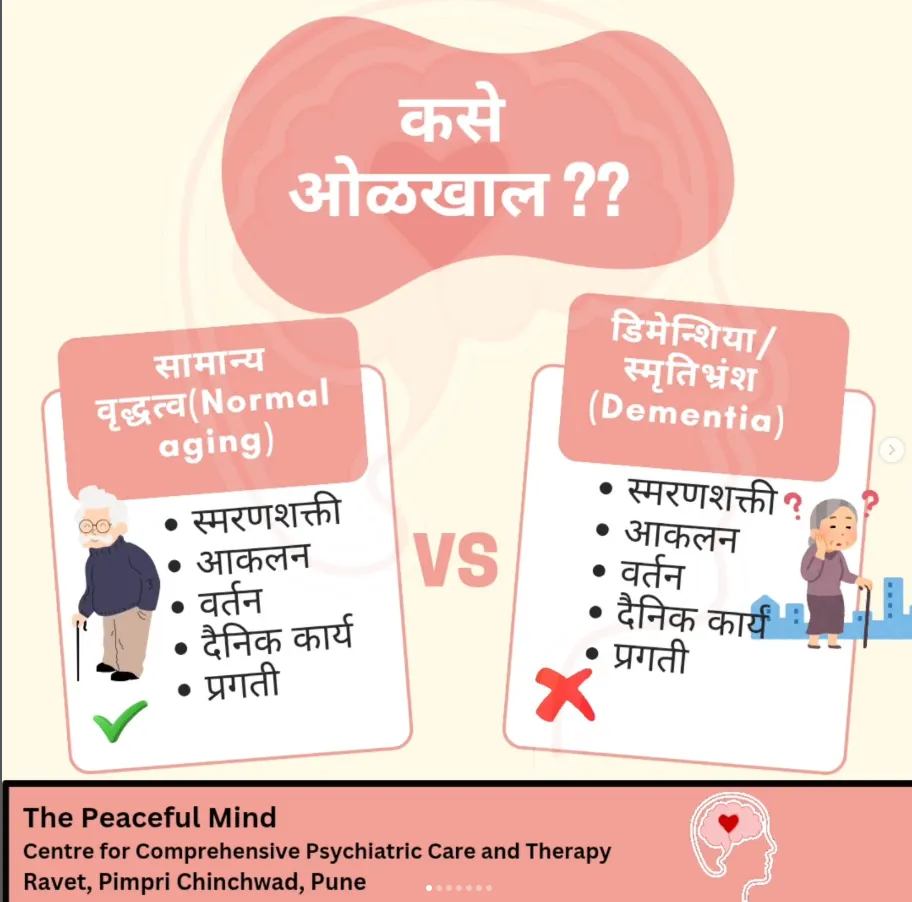 Awareness post: Normal ageing or dementia? How to tell the difference